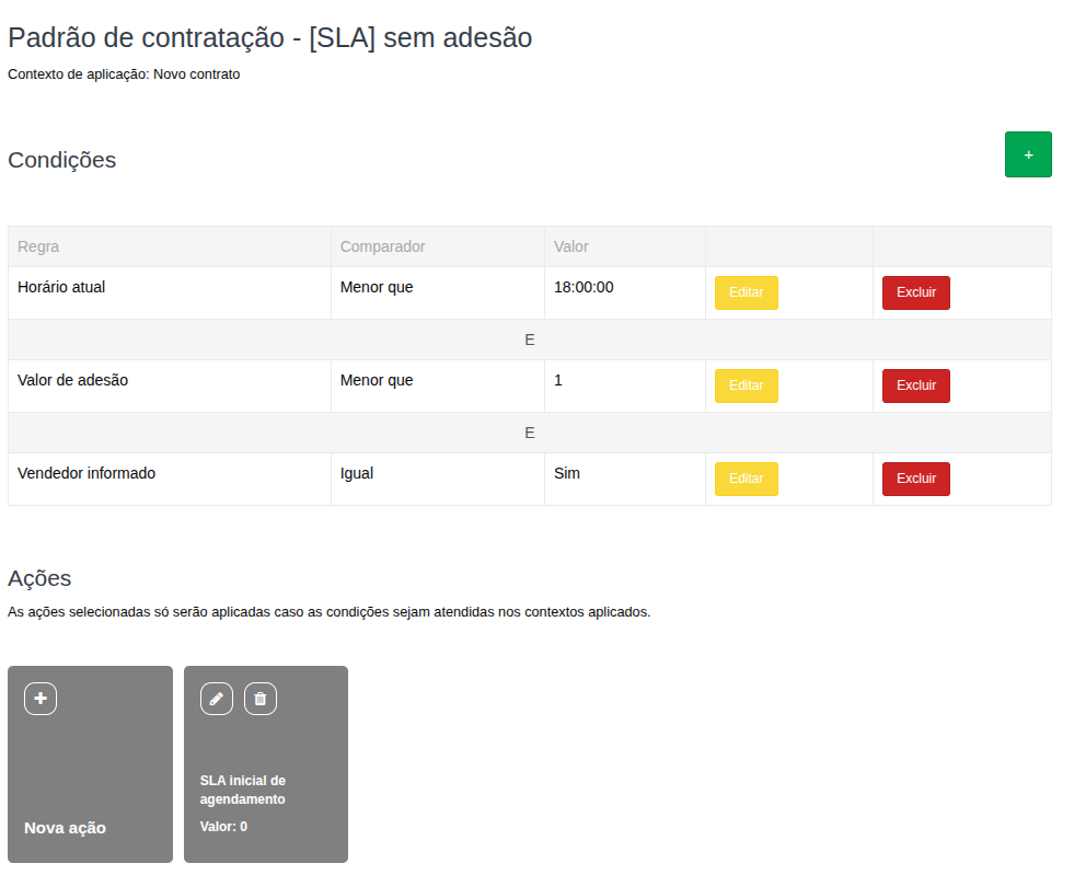 Configuração de SLA Condicional