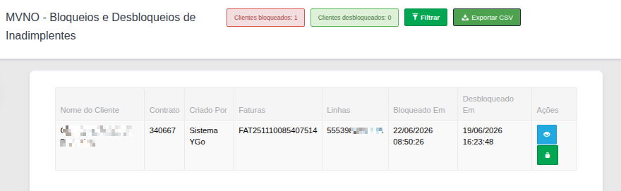 Interface de Listagem