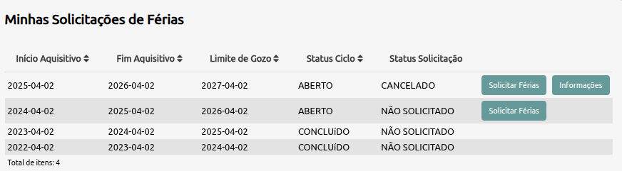 Interface de Solicitação